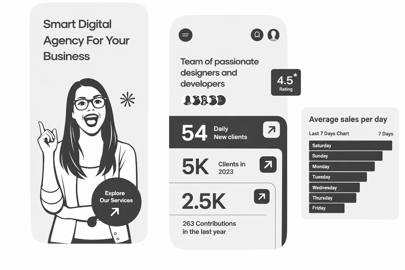 Digital agency interface showing team collaboration, client growth statistics, and business performance dashboard.